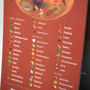 Saisonkalender